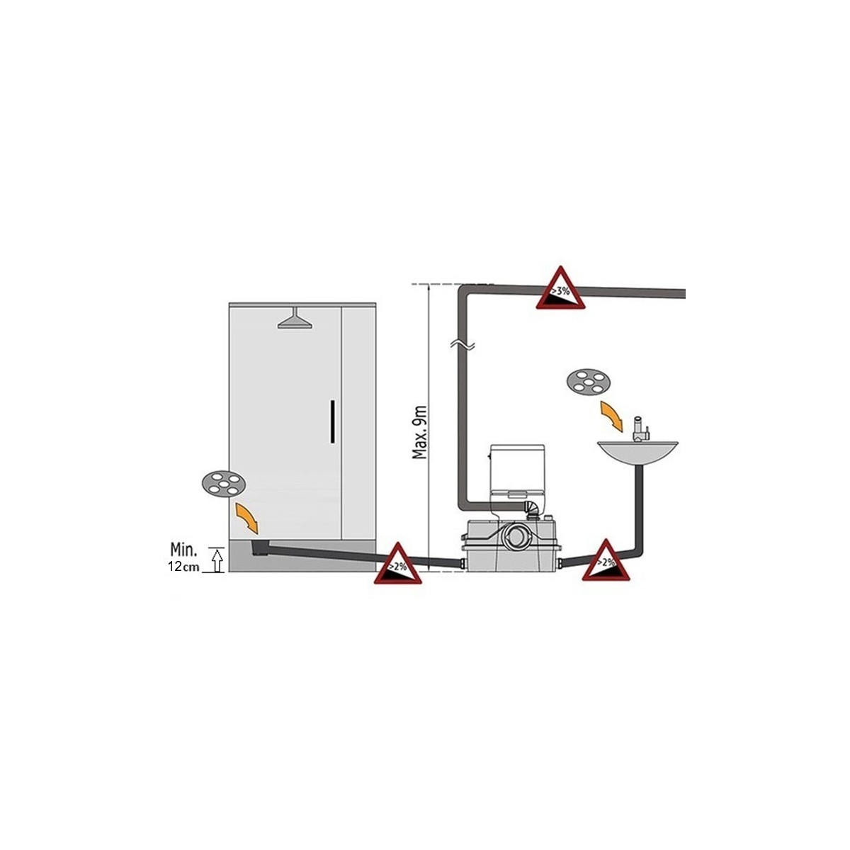 installation-broyeur-wc-BSF800W-PRO