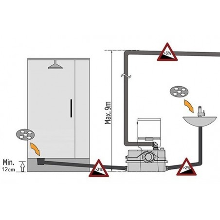 installation-broyeur-wc-BSF800W-PRO
