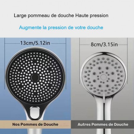 large-pommeau-de-douche-haute-pression