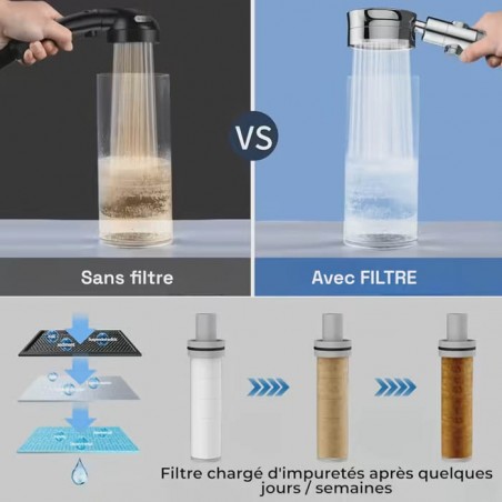 pommeau-douche-avec-filtre-BSF