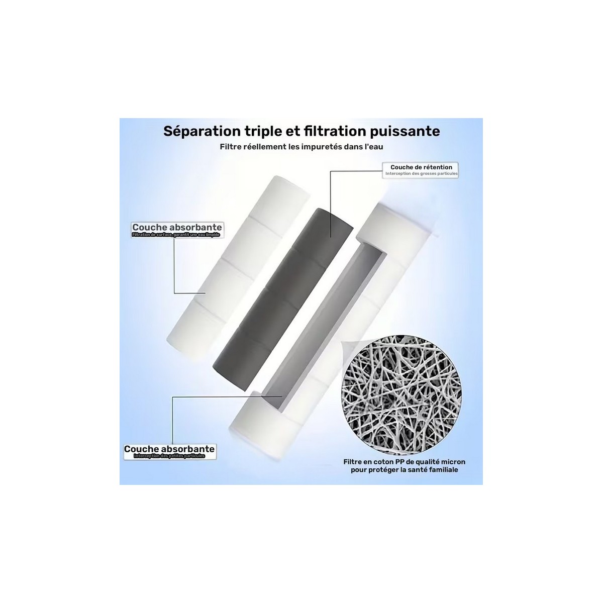 filtre-pommeau-de-douche-pom-3-BSF
