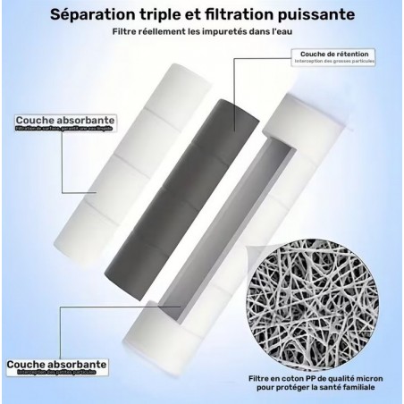 filtre-pommeau-de-douche-pom-3-BSF