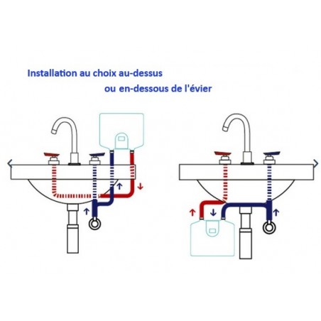 installation-chauffe-eau-sous-evier-4-5-kw