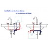 installation-chauffe-eau-sous-evier-4-5-kw