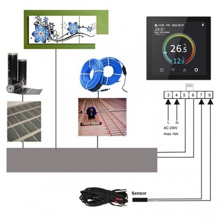Thermostat-connecté-plancher-chauffant-HYT001-WE