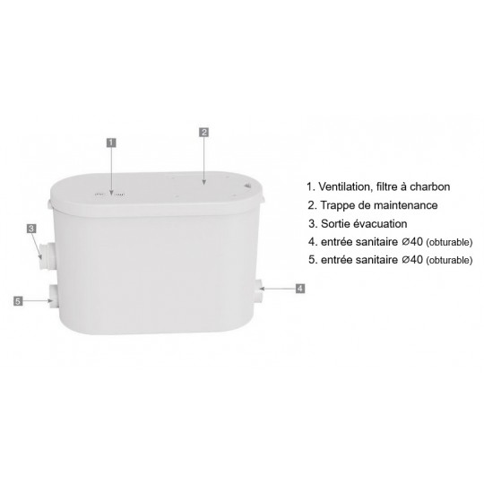 https://www.bain-sanitaire-france.fr/970-pdt_540/pompe-de-relevage-eaux-usees-bsf-h400-v3.jpg